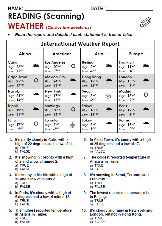 Unit Weather Lesson Worksheet Answers