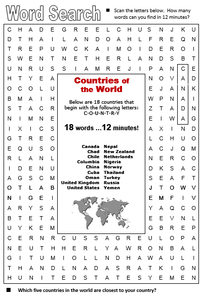Countries - All Things Topics